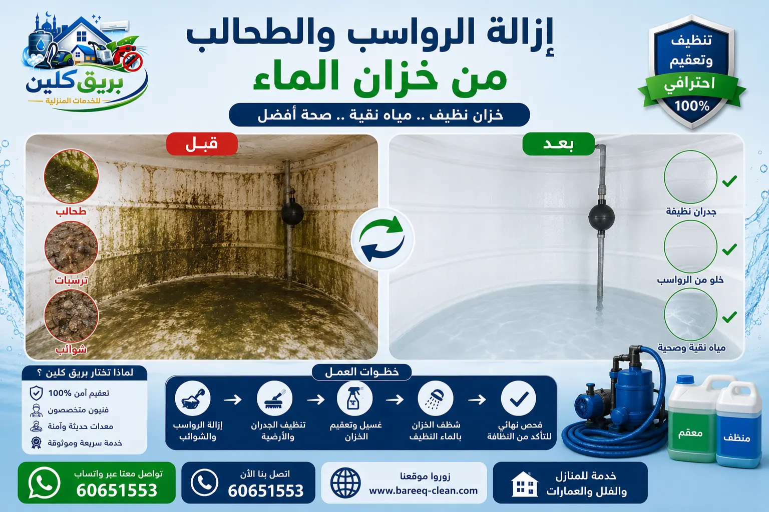 غسيل تانكي الماء بالكويت | 60651553 – تنظيف وتعقيم خزانات المياه باحترافية