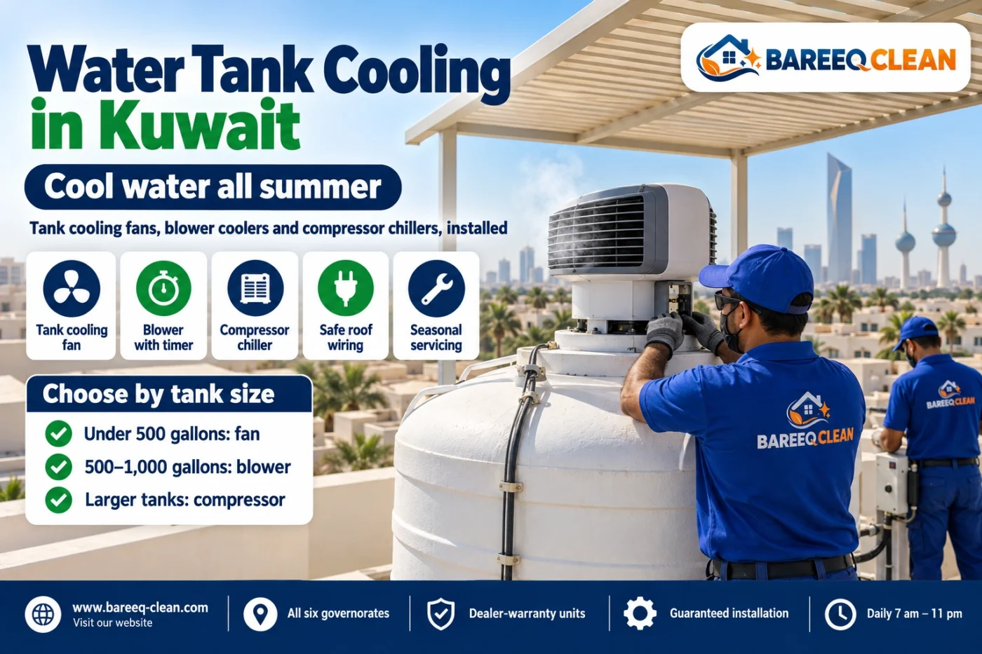 Water Tank Cooling in Kuwait | Tank Cooling Fans and Chillers