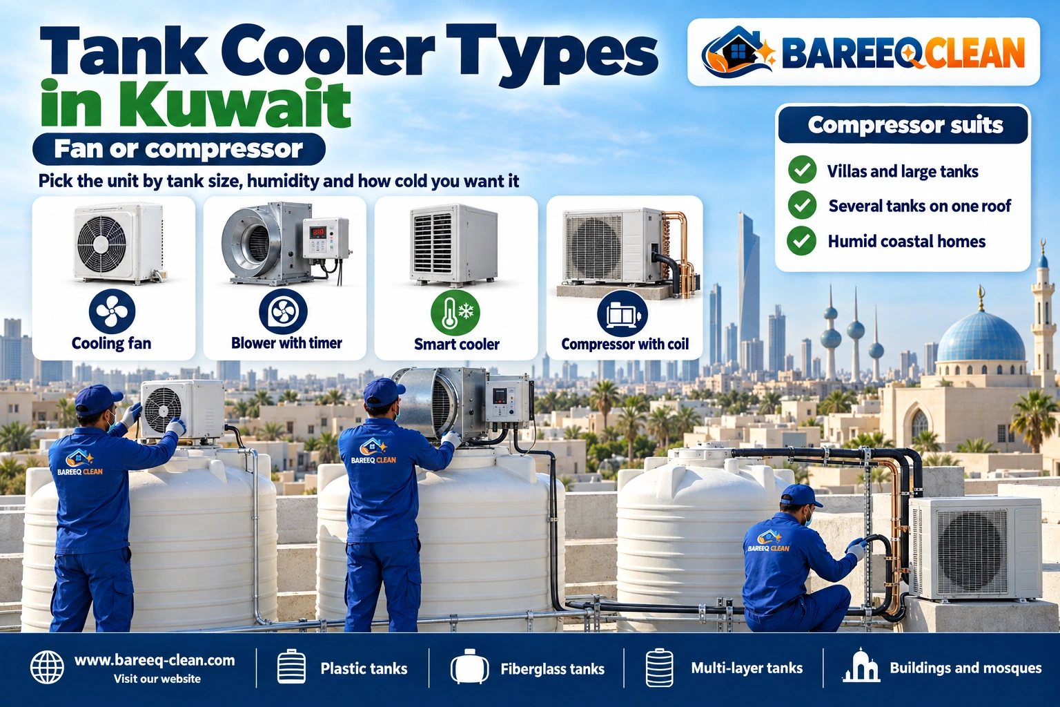Tank cooler types for plastic and fiberglass tanks in Kuwait