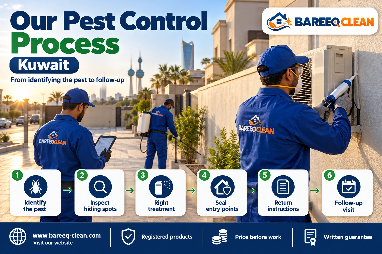 Pest control steps from inspection to sealing entry points in a Kuwait home