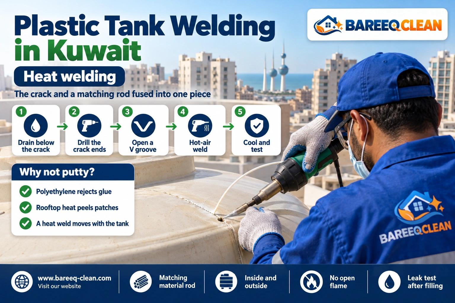 Technician heat welding a plastic water tank on a Kuwait rooftop