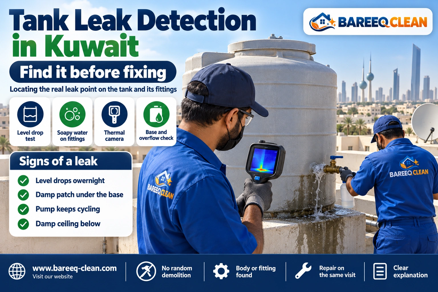 Leak detection on a rooftop water tank and its fittings in Kuwait