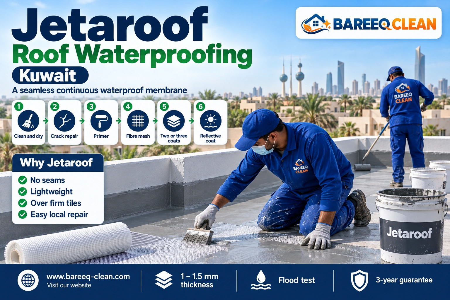Applying Jetaroof waterproofing on a villa roof in Kuwait