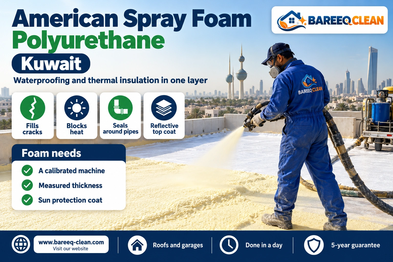 American polyurethane spray foam being applied on a house roof in Kuwait