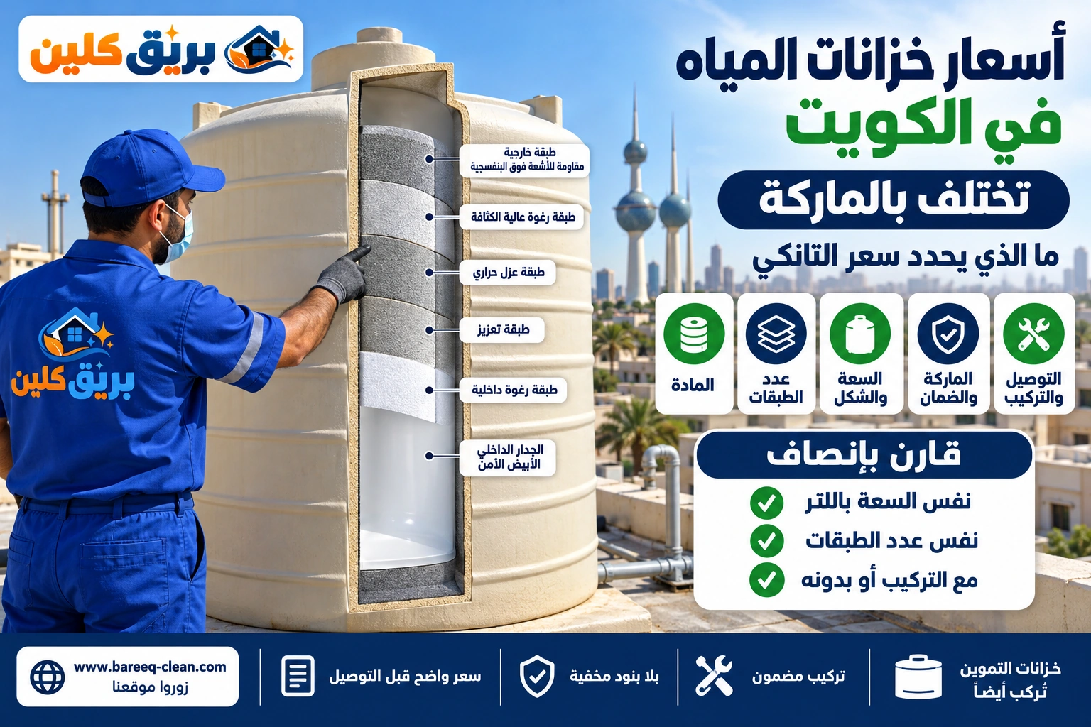 أسعار خزانات المياه في الكويت بحسب السعة والنوع