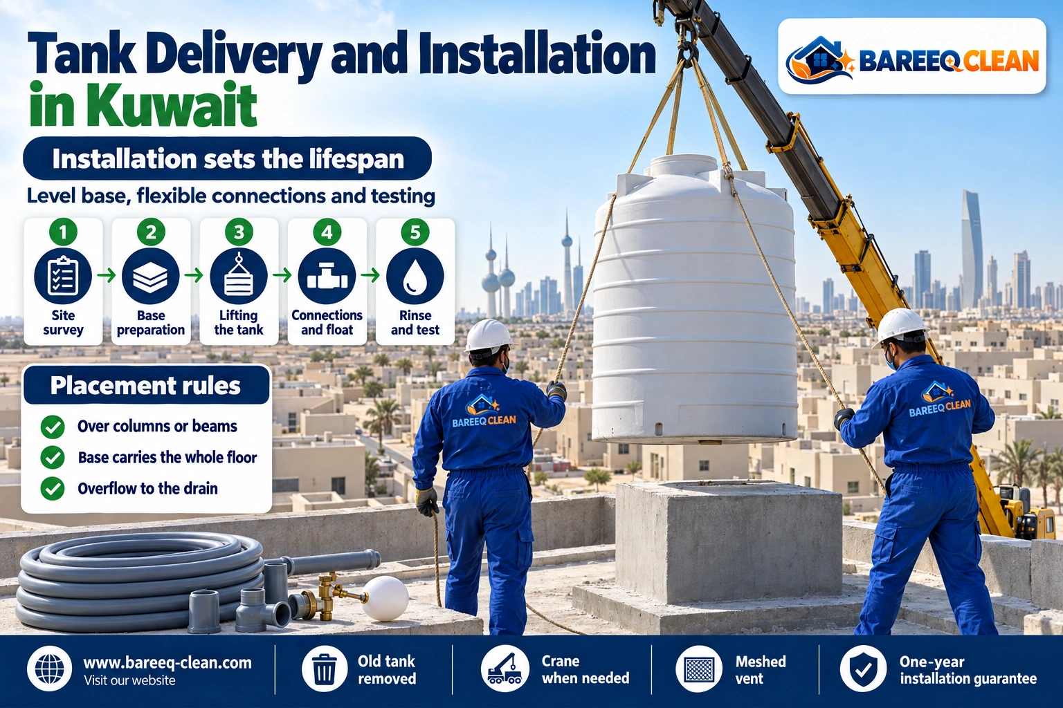 Delivering and installing a new water tank on a house roof in Kuwait