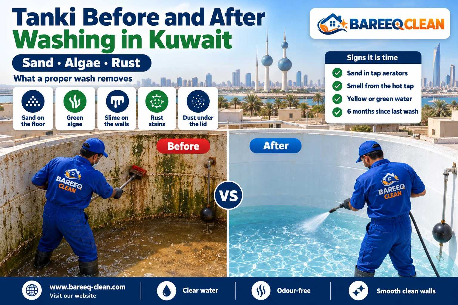 A rooftop water tanki before and after washing in Kuwait, with sediment and algae removed