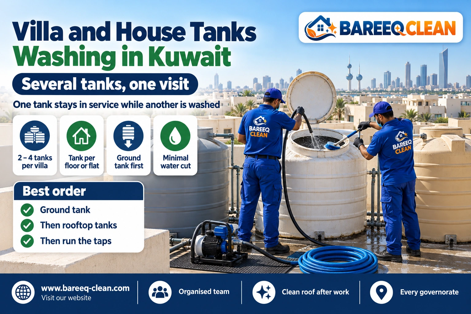 Tanki washing team on the roof of a villa in Kuwait washing several water tanks