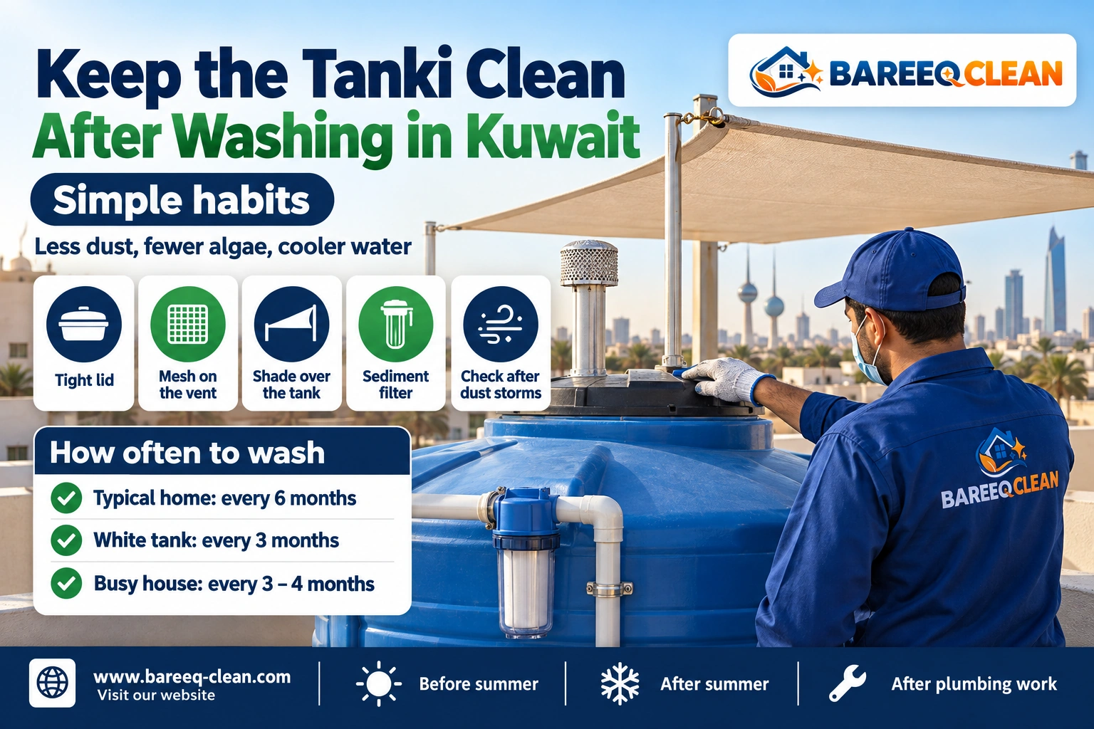 Checklist for keeping a rooftop water tanki clean between washes in Kuwait