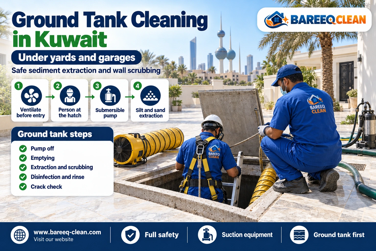 Technician extracting sediment from a concrete ground water tank during tank cleaning in Kuwait