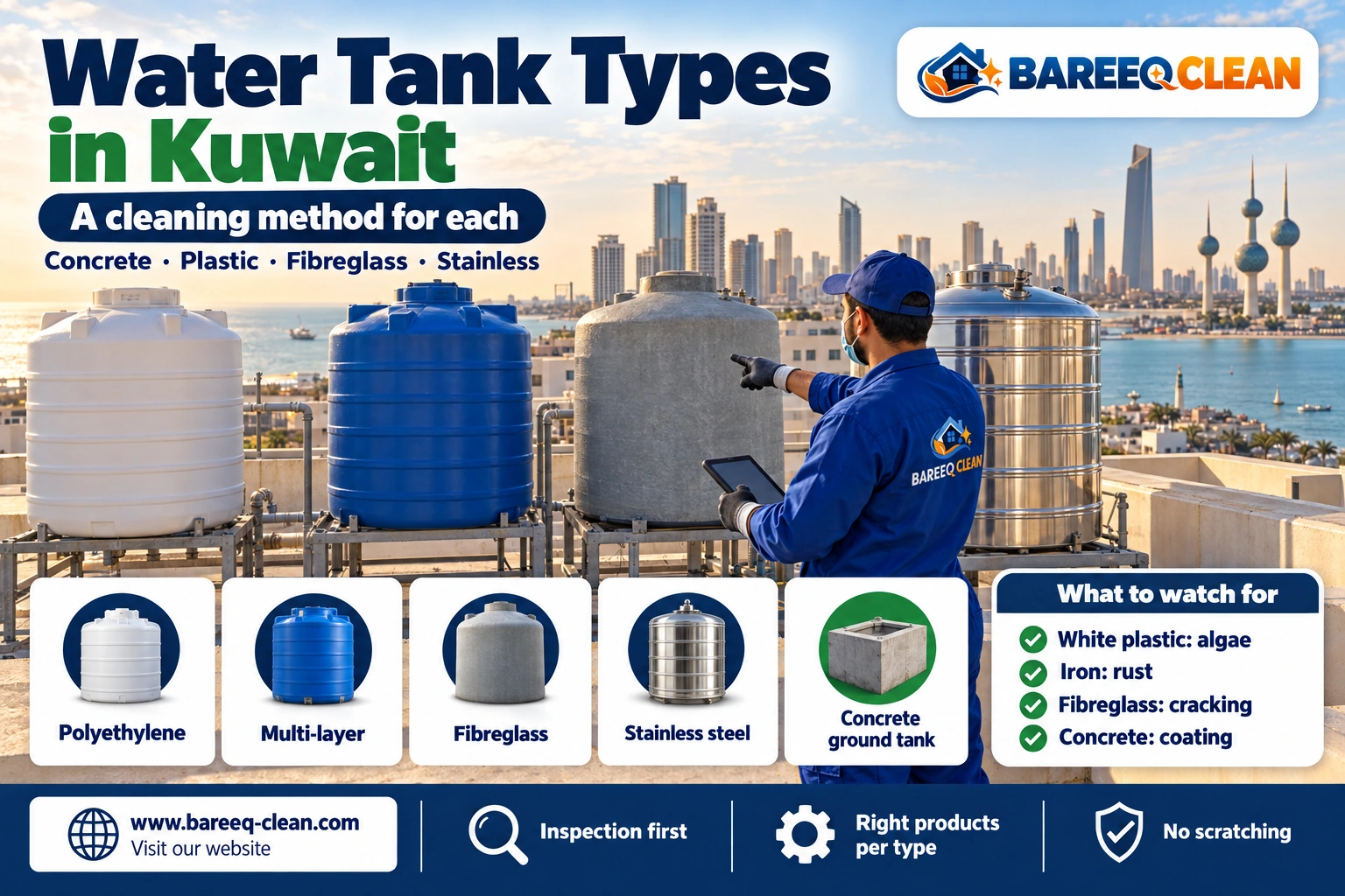 Types of water tanks in Kuwait: concrete, plastic, fibreglass and stainless steel