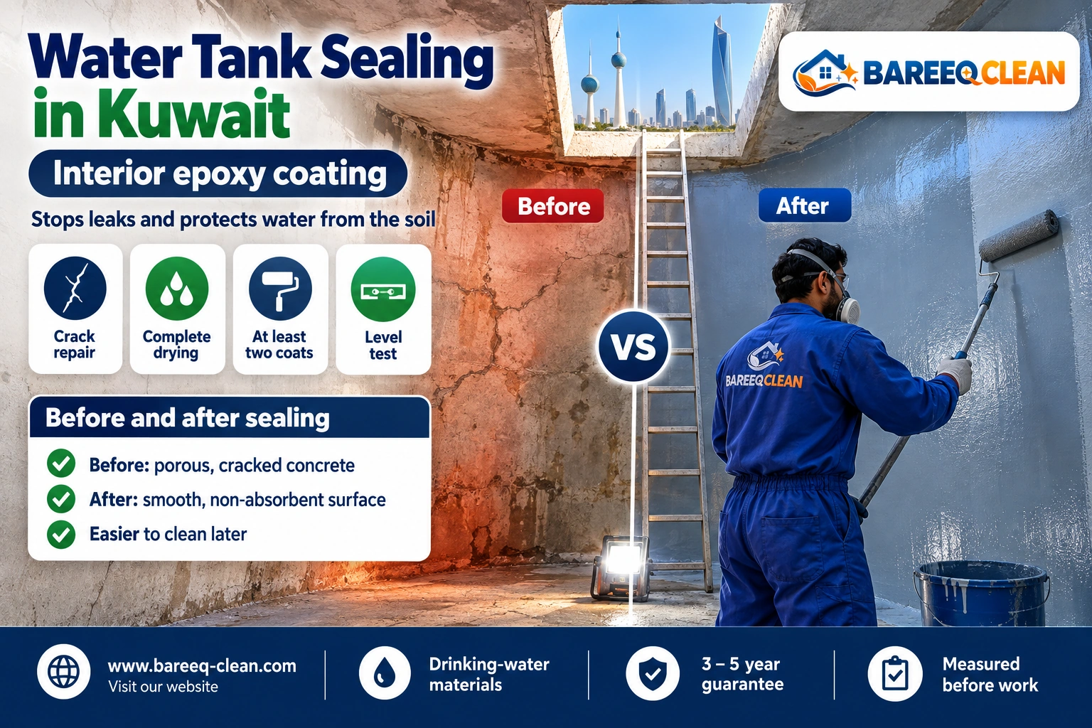 Sealing a ground water tank from inside with drinking-water-grade epoxy in Kuwait