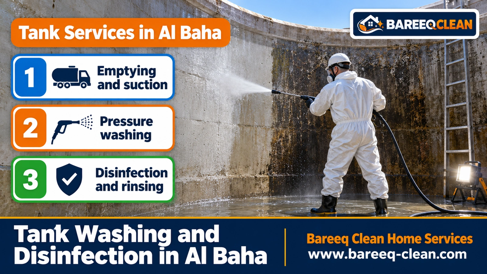Tank washing and disinfection steps in Al Baha